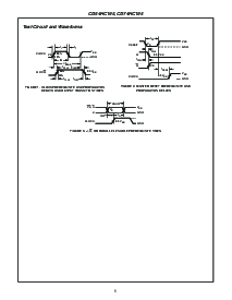 浏览型号CD74HC195PWT的Datasheet PDF文件第5页