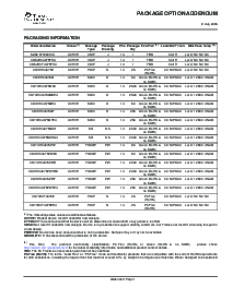 浏览型号CD74HC4075PWR的Datasheet PDF文件第6页