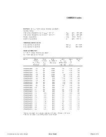 ͺ[name]Datasheet PDFļ2ҳ