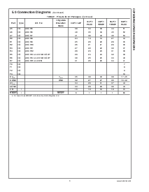 ͺ[name]Datasheet PDFļ9ҳ