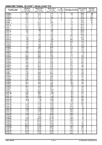ͺ[name]Datasheet PDFļ3ҳ