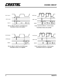 浏览型号CS5396-KS的Datasheet PDF文件第8页