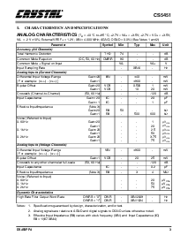 浏览型号CS5451的Datasheet PDF文件第3页
