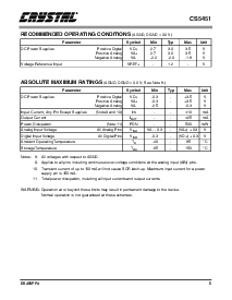 浏览型号CS5451的Datasheet PDF文件第5页