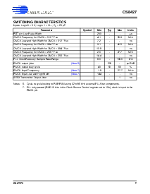 浏览型号CS8427-CZ的Datasheet PDF文件第7页