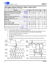 浏览型号CS8427-CZ的Datasheet PDF文件第8页