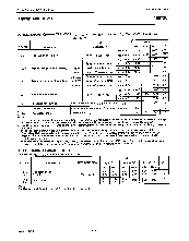 浏览型号100126F的Datasheet PDF文件第3页