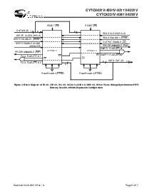 ͺ[name]Datasheet PDFļ6ҳ