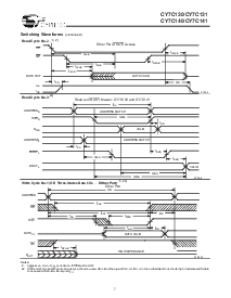 浏览型号CY7C141-45NC的Datasheet PDF文件第7页