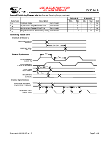 ͺ[name]Datasheet PDFļ7ҳ