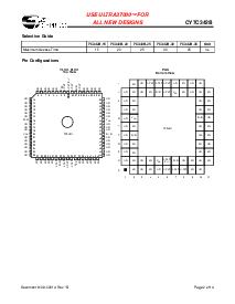 浏览型号CY7C342B-35RI的Datasheet PDF文件第2页