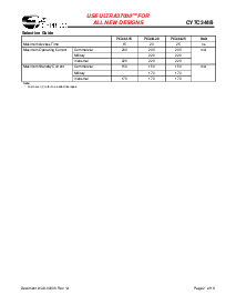 ͺ[name]Datasheet PDFļ2ҳ