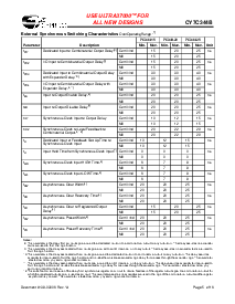 ͺ[name]Datasheet PDFļ5ҳ