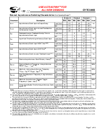 ͺ[name]Datasheet PDFļ7ҳ