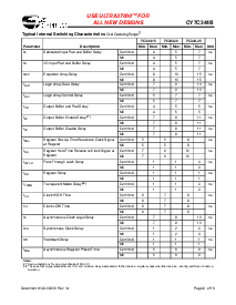 ͺ[name]Datasheet PDFļ8ҳ