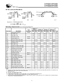 浏览型号CY7C401-25DMB的Datasheet PDF文件第3页