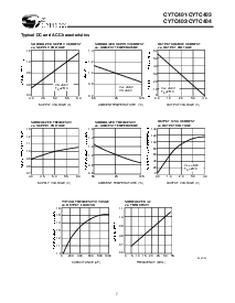 ͺ[name]Datasheet PDFļ7ҳ