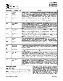 ͺ[name]Datasheet PDFļ5ҳ