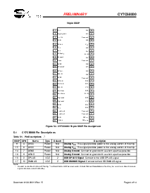 浏览型号CY7C68000-56LFC的Datasheet PDF文件第4页