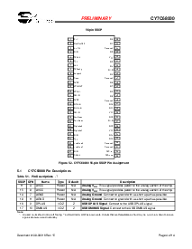 ͺ[name]Datasheet PDFļ4ҳ