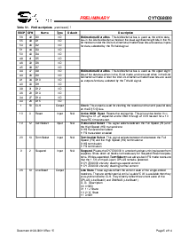 浏览型号CY7C68000-56LFC的Datasheet PDF文件第5页