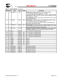 浏览型号CY7C68000-56LFC的Datasheet PDF文件第7页