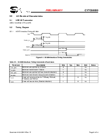 浏览型号CY7C68000-56LFC的Datasheet PDF文件第9页