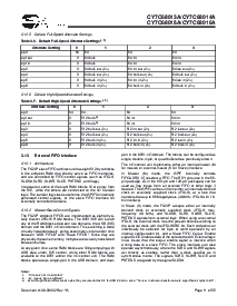 浏览型号CY7C68014A-56LFXC的Datasheet PDF文件第11页