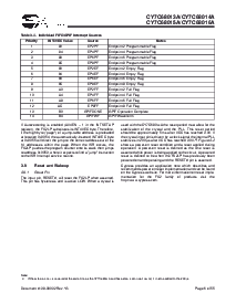 ͺ[name]Datasheet PDFļ6ҳ