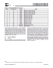 ͺ[name]Datasheet PDFļ6ҳ