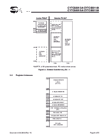 浏览型号CY7C68014A-56LFXC的Datasheet PDF文件第9页