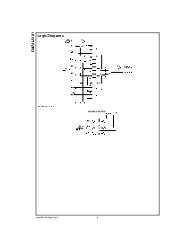 浏览型号DM74LS151SJ的Datasheet PDF文件第2页
