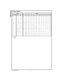 浏览型号DM74LS154WM的Datasheet PDF文件第2页