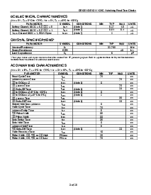 浏览型号DS1501-DS1511的Datasheet PDF文件第3页
