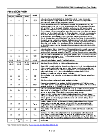 浏览型号DS1501-DS1511的Datasheet PDF文件第9页