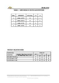 浏览型号EN29LV512-45RTCP的Datasheet PDF文件第3页