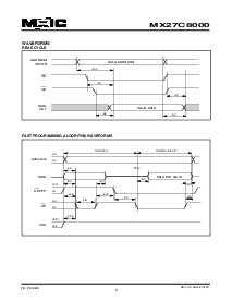 ͺ[name]Datasheet PDFļ8ҳ