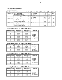 ͺ[name]Datasheet PDFļ7ҳ