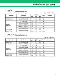 浏览型号FAR-F6CE-1G8425-L2YE-W的Datasheet PDF文件第7页