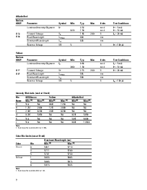 浏览型号5082-311Y-KI300的Datasheet PDF文件第7页