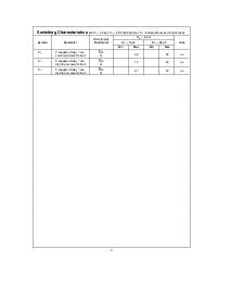 浏览型号54LS279LMQB的Datasheet PDF文件第3页