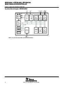 浏览型号MSP430F2013IPW的Datasheet PDF文件第6页