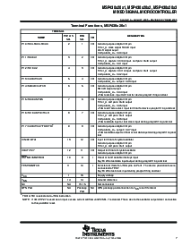 浏览型号MSP430F2013IPW的Datasheet PDF文件第7页