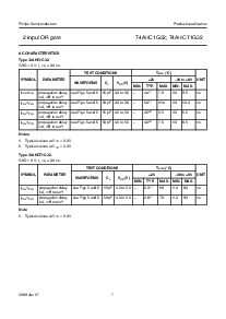浏览型号74AHCT1G32GV的Datasheet PDF文件第7页