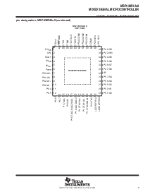 浏览型号MSP430F4270IRGZ的Datasheet PDF文件第3页