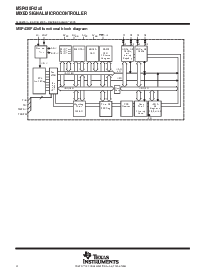 浏览型号MSP430F4270IRGZ的Datasheet PDF文件第4页
