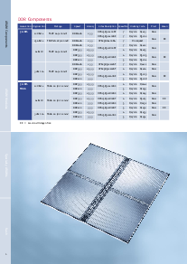 浏览型号HYB18S128800TG-7F的Datasheet PDF文件第6页