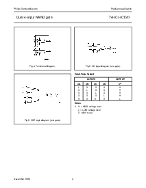 浏览型号74HC20D的Datasheet PDF文件第4页