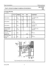 浏览型号HEF4052BD的Datasheet PDF文件第5页