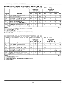 浏览型号IDT7205S65L的Datasheet PDF文件第3页